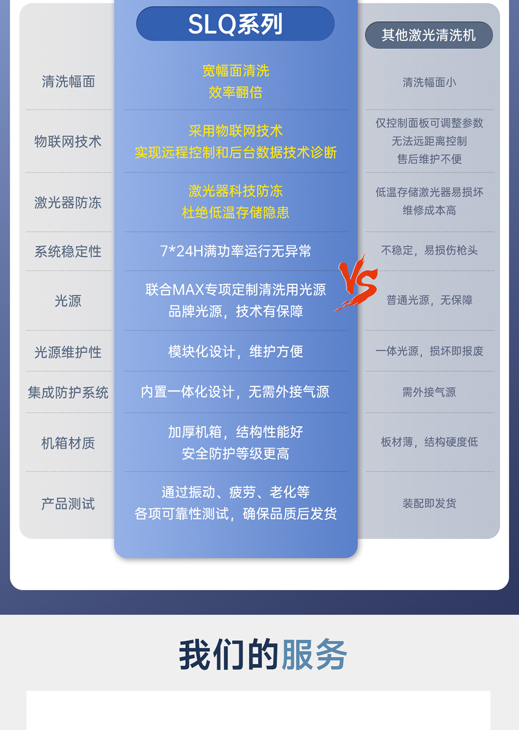 【更新】?jī)?nèi)貿(mào)-sfx--水冷一體激光清洗機(jī)-詳情-Q0409HMG_19.jpg