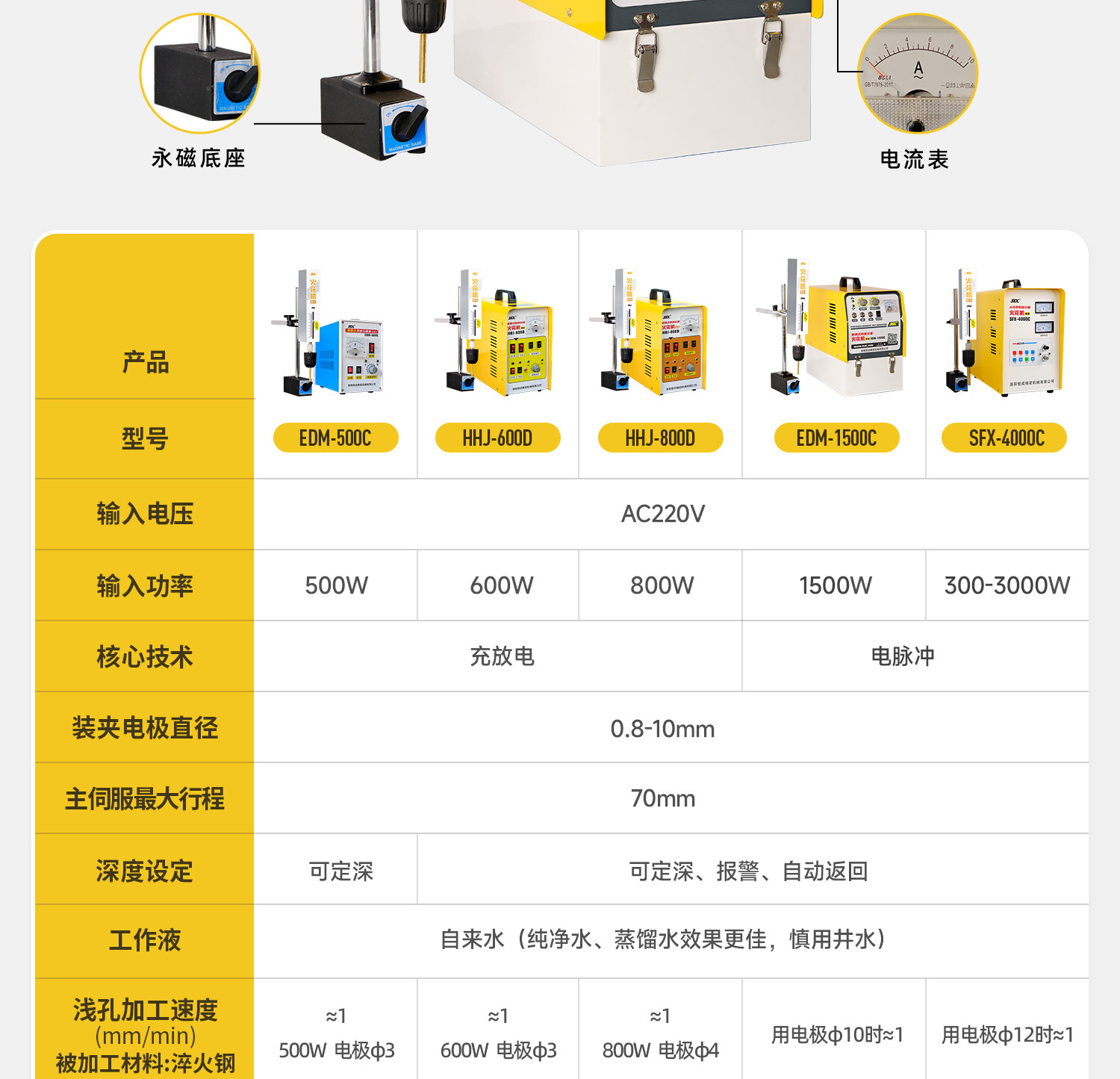 取斷絲錐火花機詳情-Q0613LYF_07.jpg