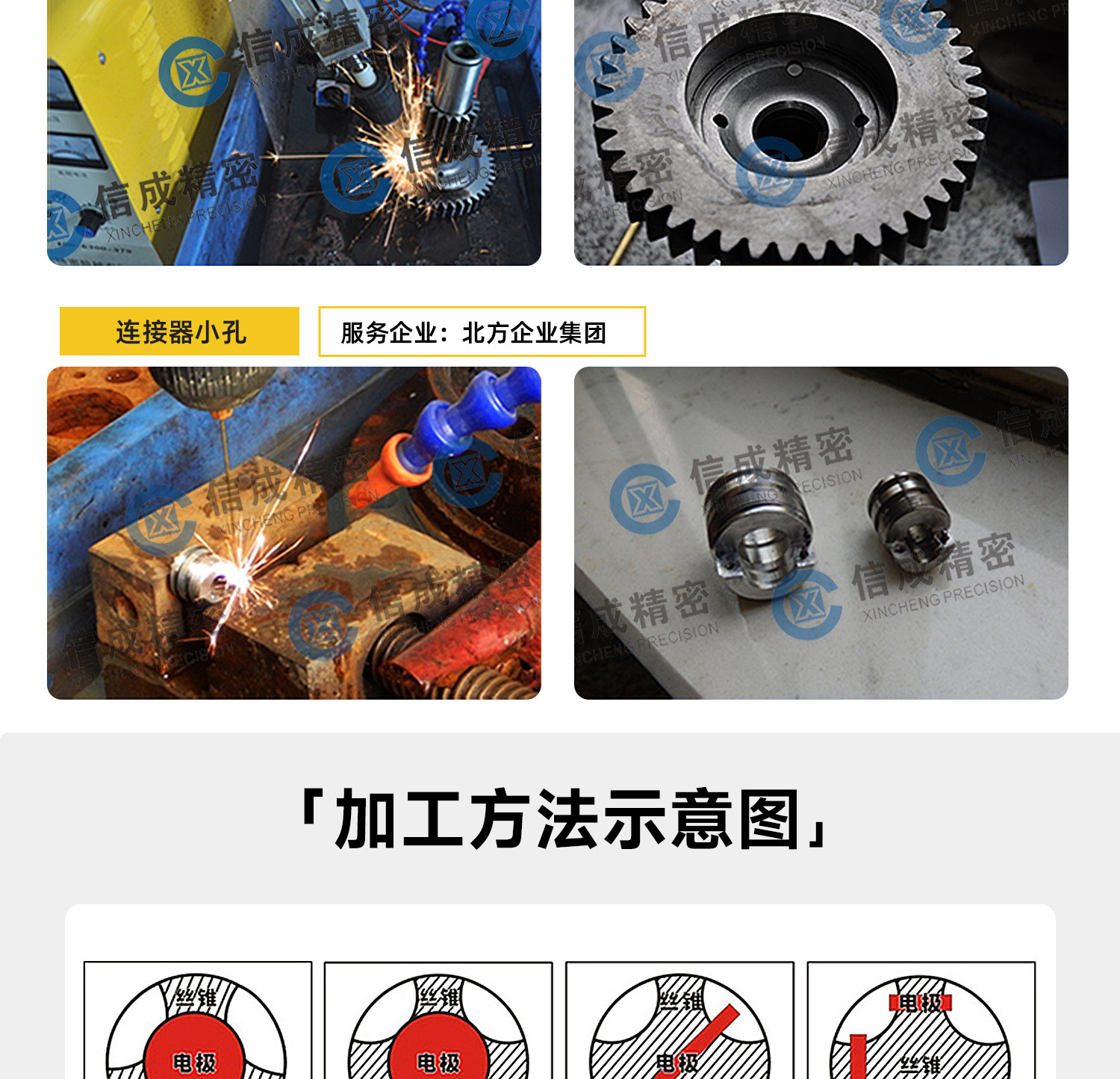 取斷絲錐火花機詳情-Q0613LYF_10.jpg