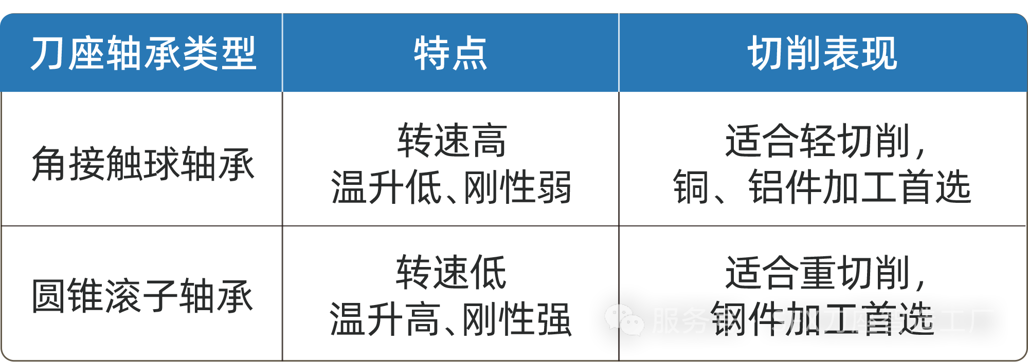 1785463317623727.png 微信圖片_2026-07-31_100149_371.png